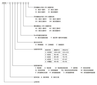 液晶多功能復費率諧波表 高效全電量檢測的智能儀表